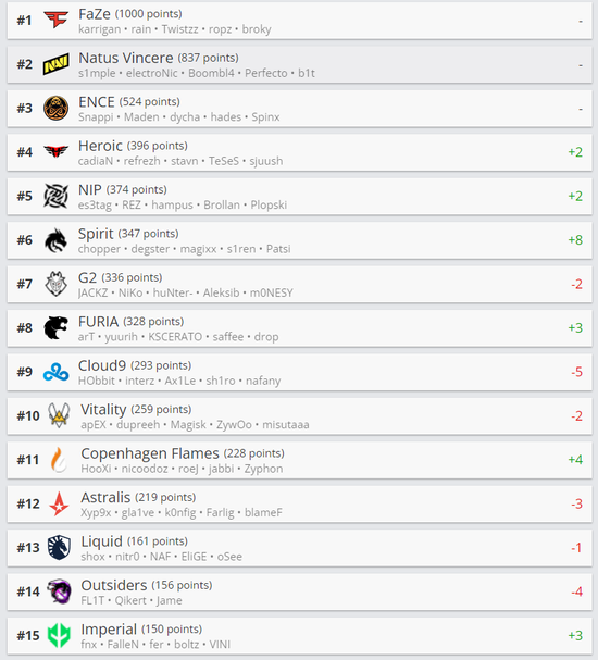 LOL测试服新改动解析 厄塔汗巢虫峡谷先锋影响对线策略