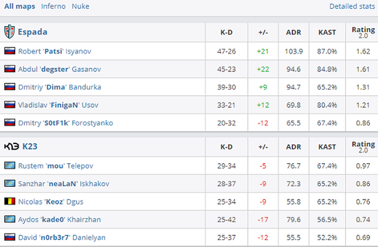 欧洲和日本PC主机游戏玩家增长显著超越手机游戏