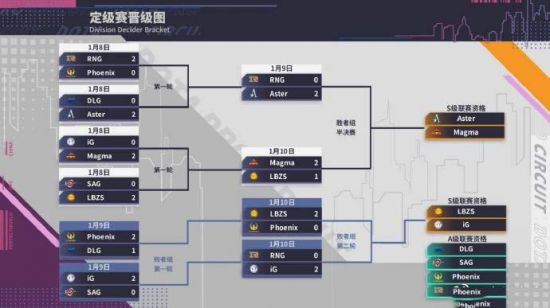 永劫无间手游S11版本预下载活动全解析
